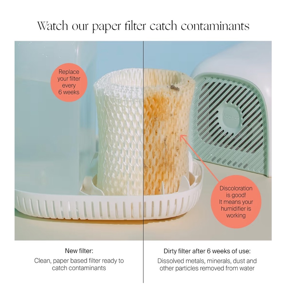 Canopy Bedside Evaporative Humidifier - White - Picture 3 of 3